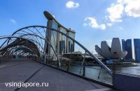 Сінгапур Туристична Віза